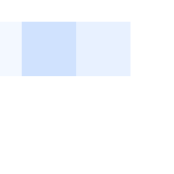 14.1
